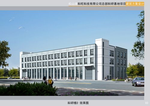 松山湖科旺科技建筑设计方案效果图
